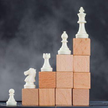 Ranking para comerciales